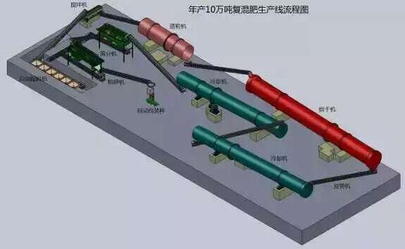 a(chn)10f(wn)(f)a(chn)(xin)